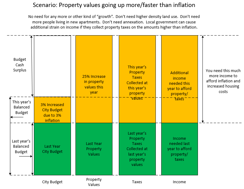 inflation.PNG